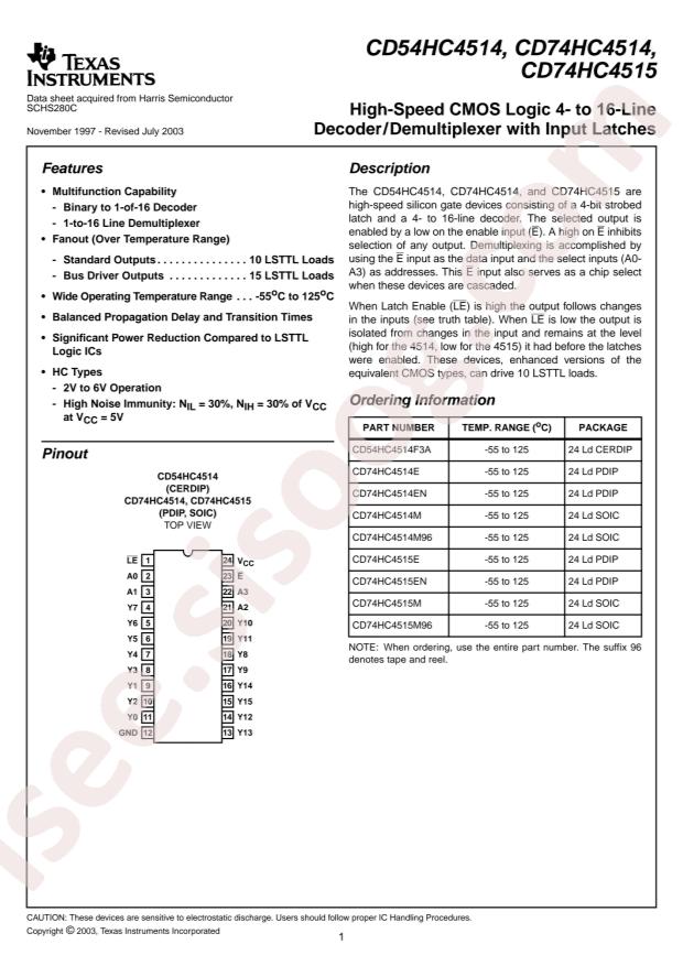 CD74HC4515M96