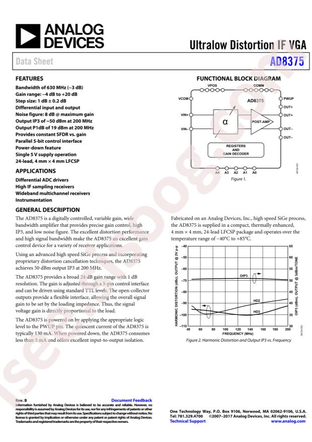 AD8375ACPZ-R7