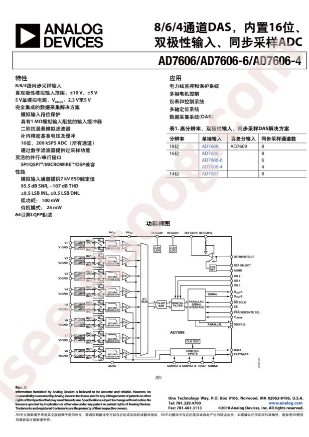 AD7606BSTZ-4