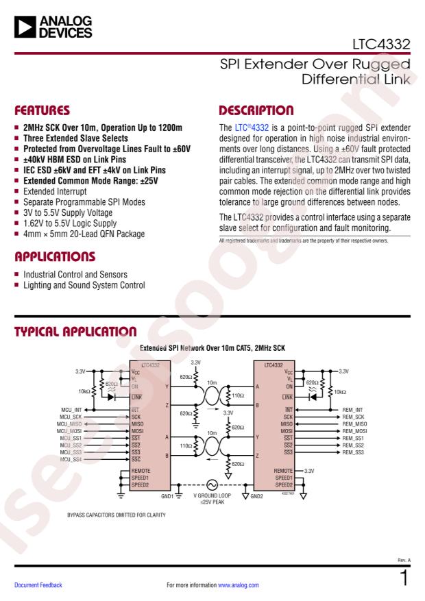 LTC4332CUFD#PBF