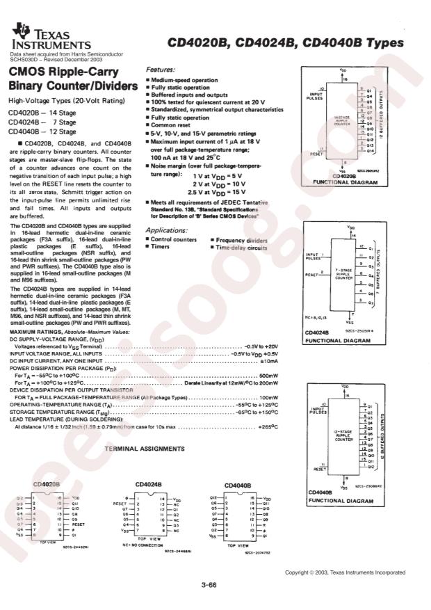 CD4040BM