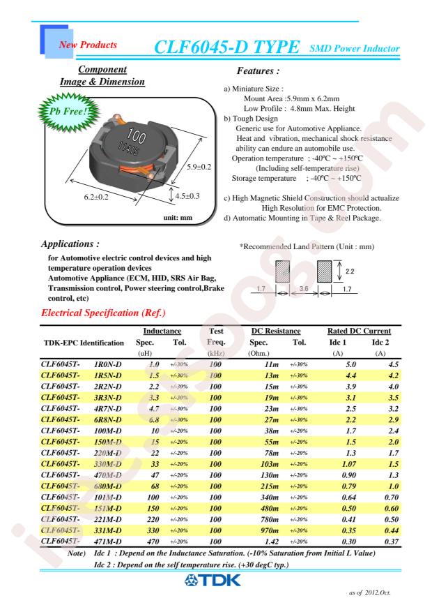 CLF6045T-1R0N-D