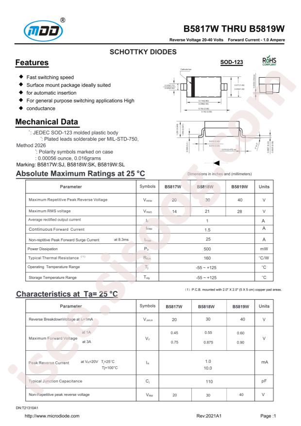 B5819W