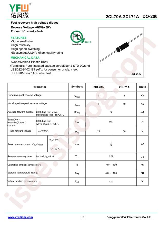 2CL71A