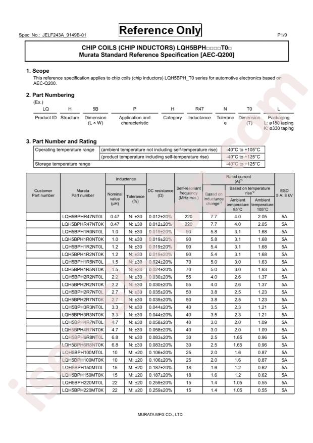 LQH5BPH470MT0L