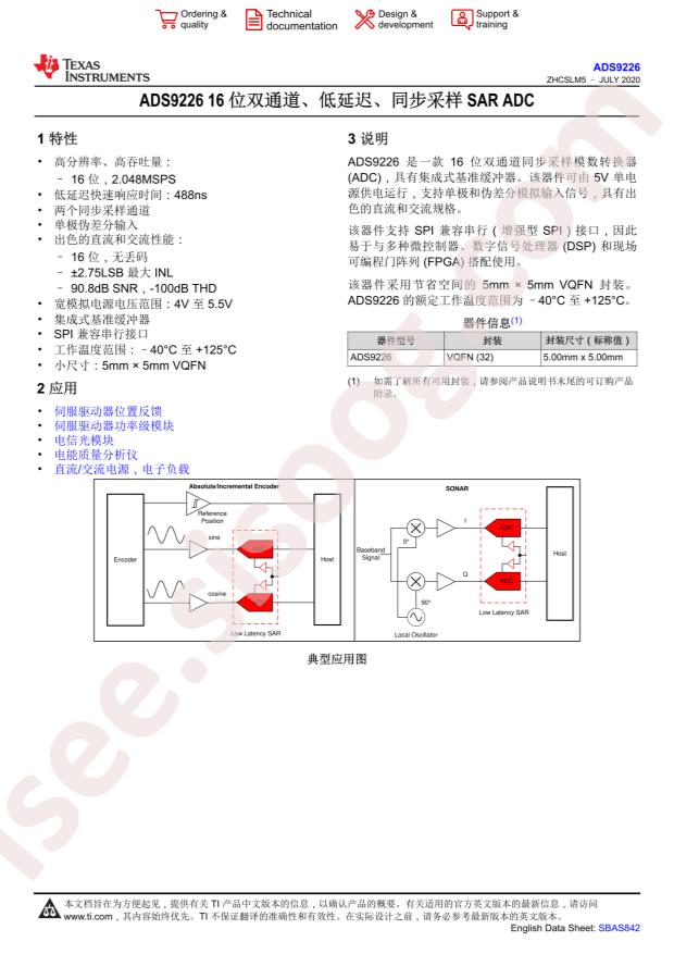 ADS9226IRHBT