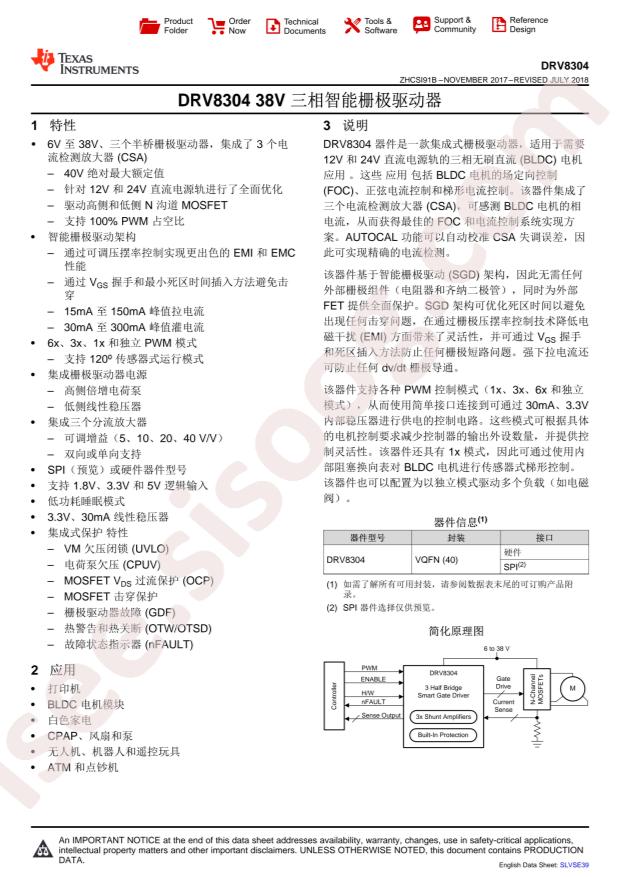 DRV8304SRHAR