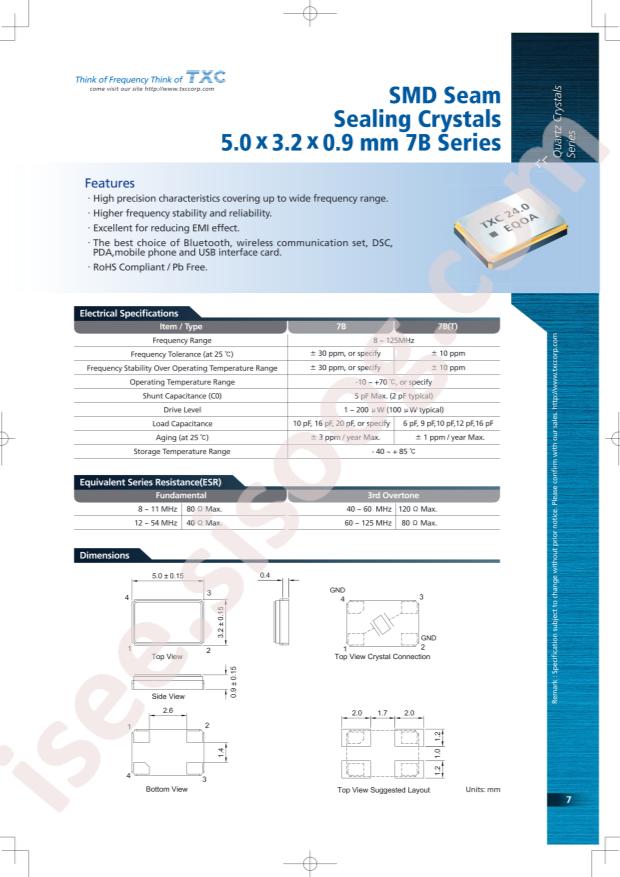 7B12000224