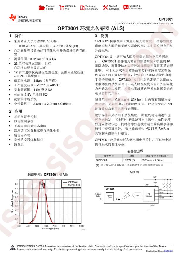 OPT3001DNPR