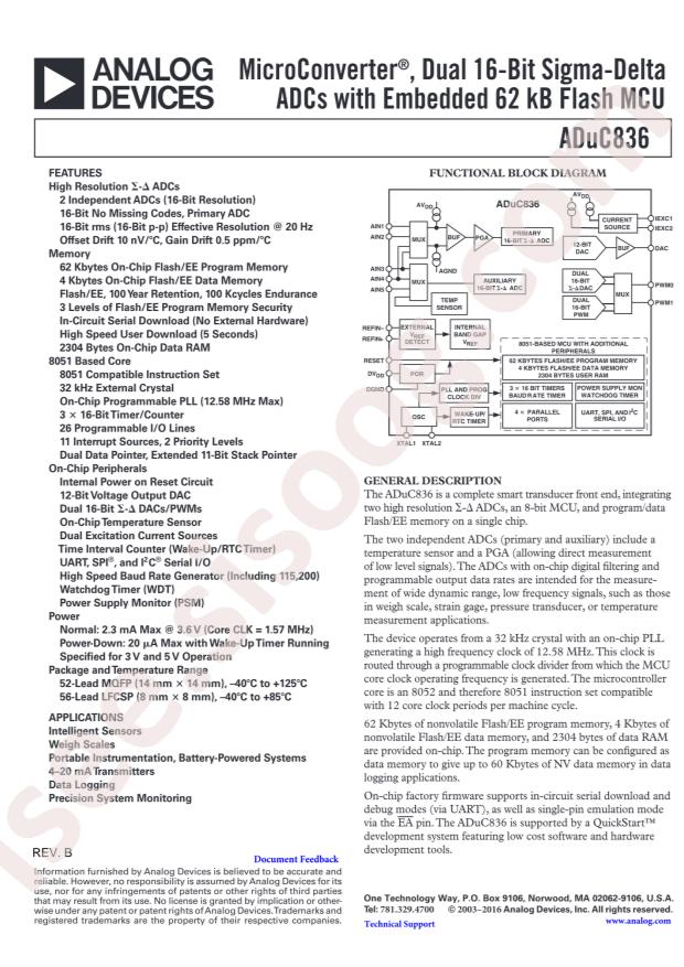 ADUC836BCPZ