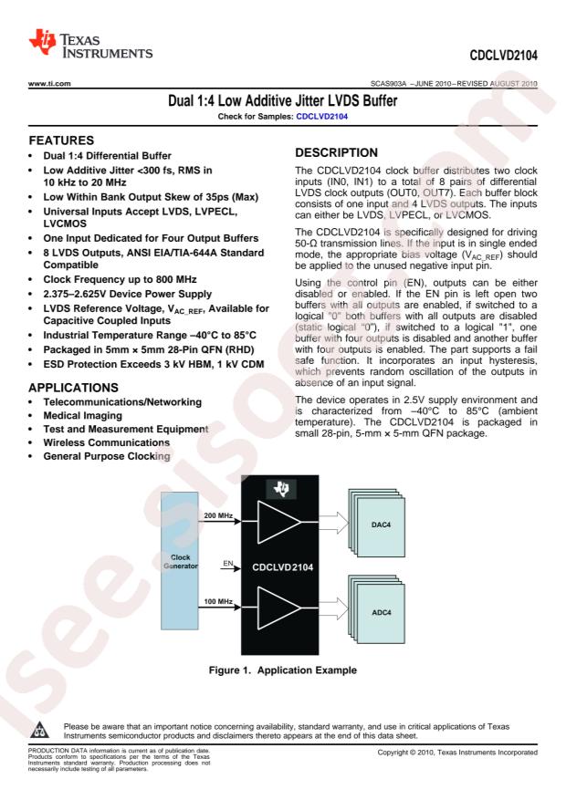CDCLVD2104RHDT