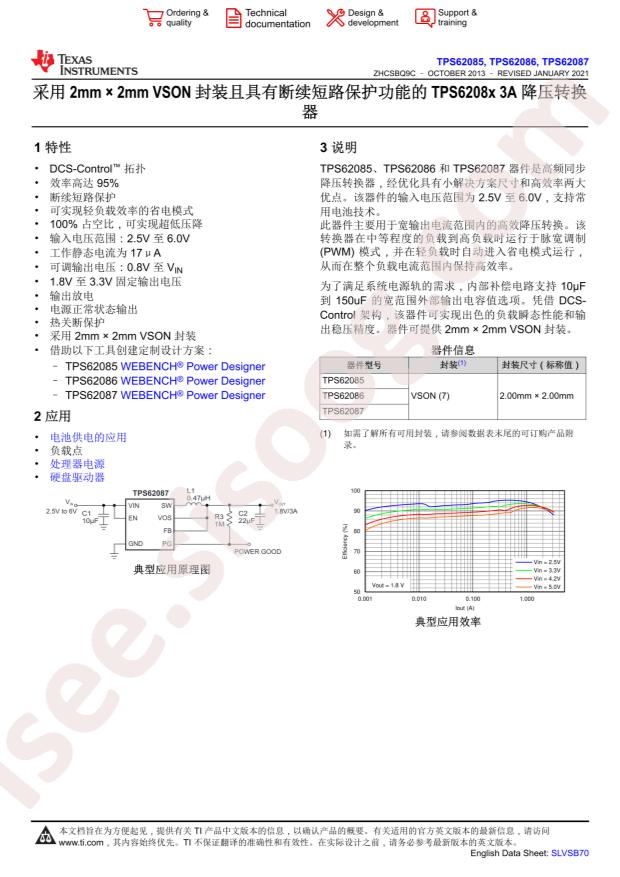 TPS62087RLTT