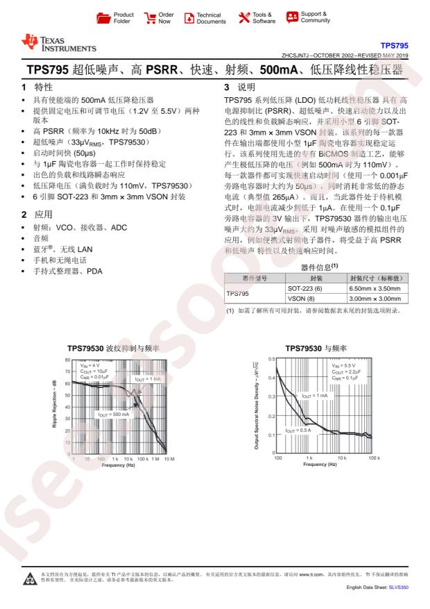 TPS79533DCQ
