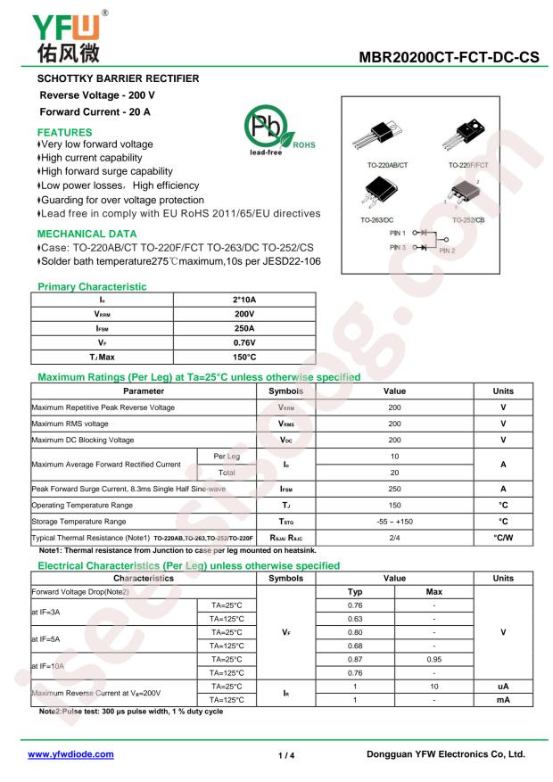MBR20200CS