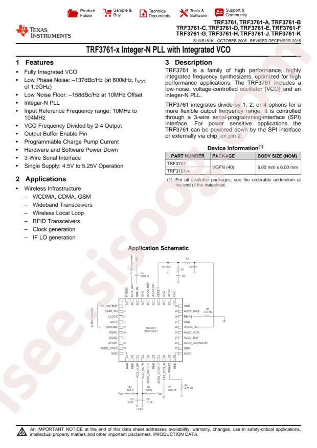 TRF3761-BIRHAT
