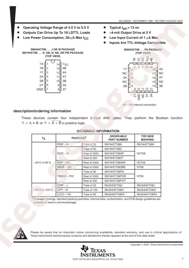 SN74HCT08PWR