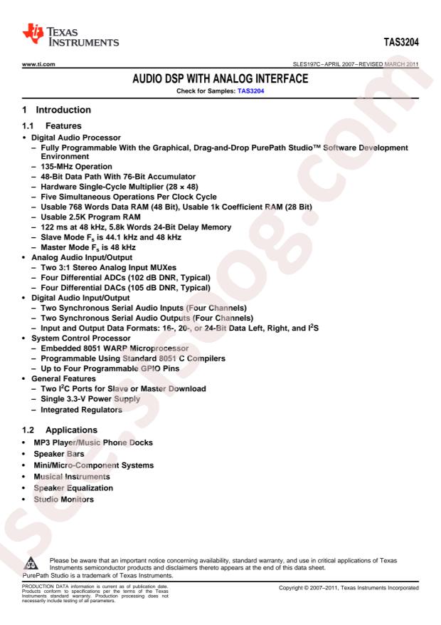 TAS3204PAGR