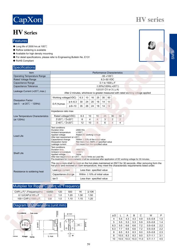 HV331M025F105ETR