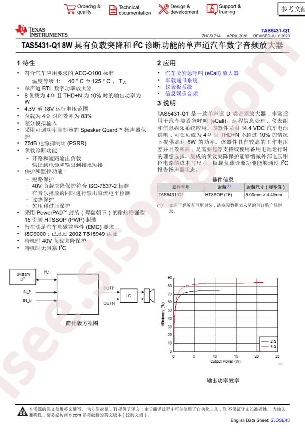 TAS5431QPWPRQ1