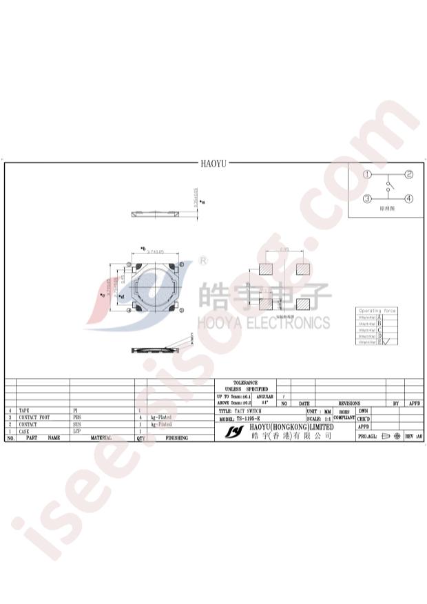 TS-1195-E