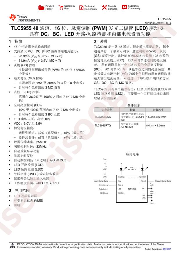 TLC5955RTQR