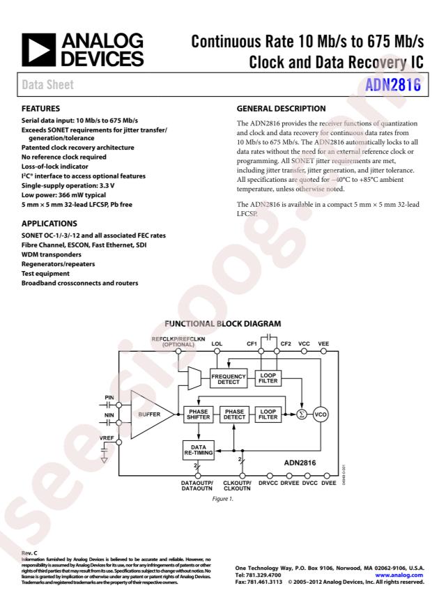 ADN2816ACPZ