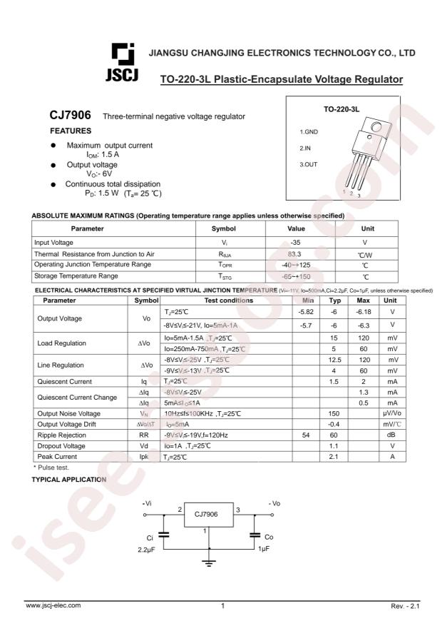 CJ7906