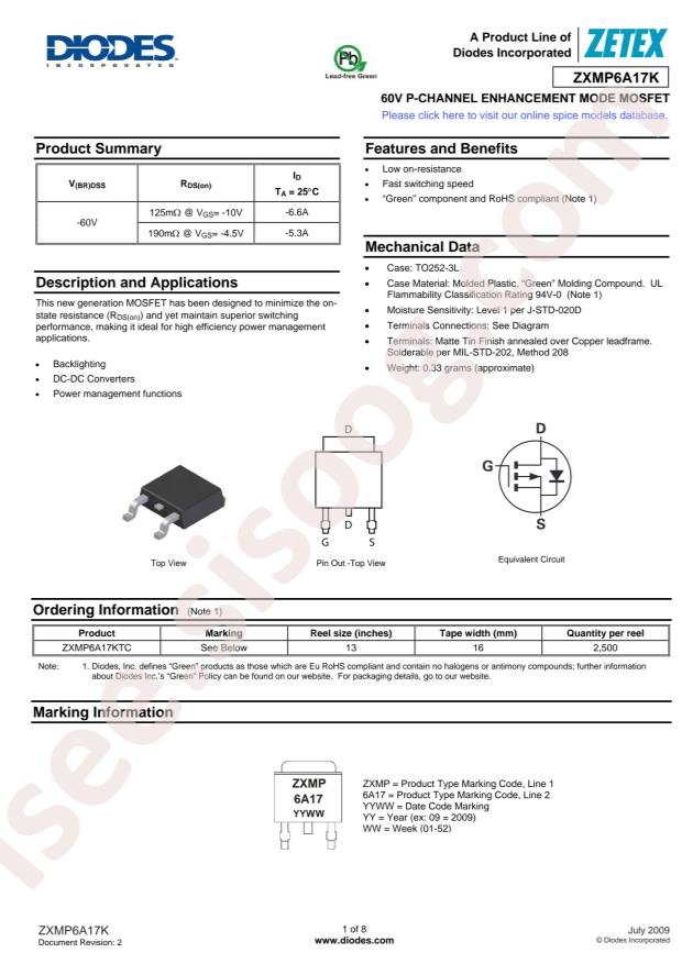 ZXMP6A17KTC