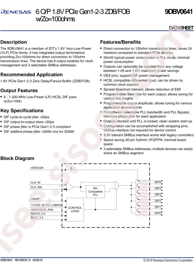 9DBV0641AKLF