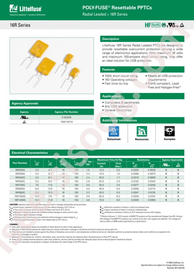 16R800GF