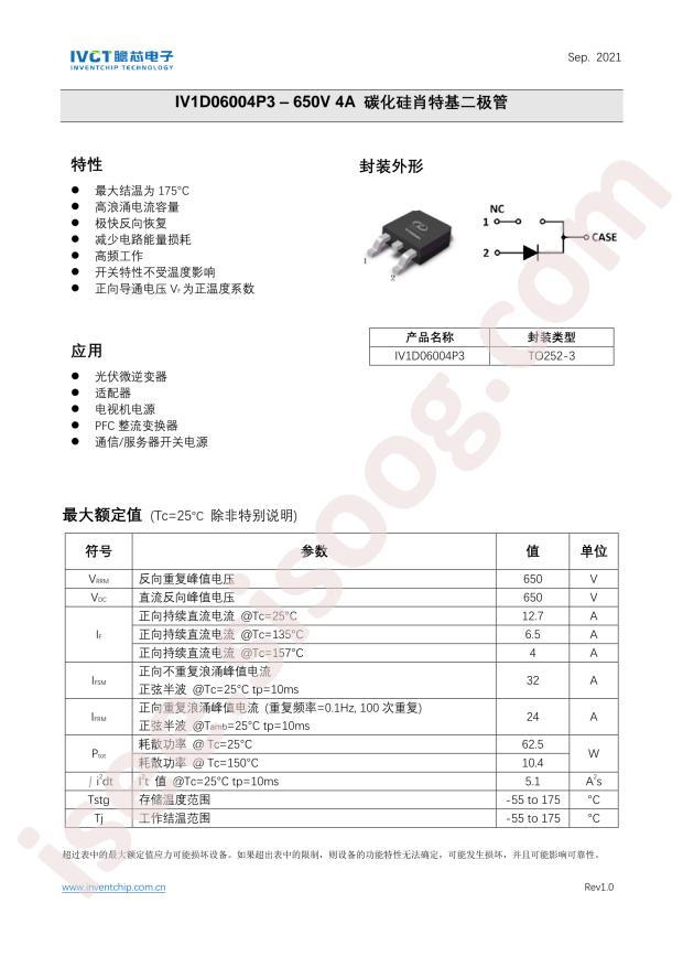 IV1D06004P3