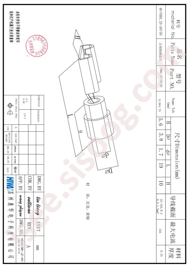 FDD1.25-187(8)