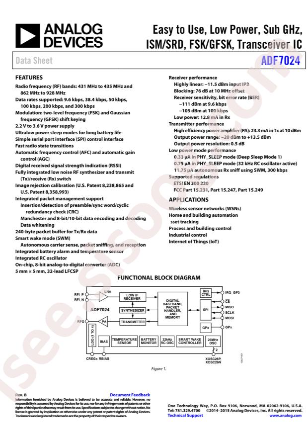 ADF7024BCPZ-RL