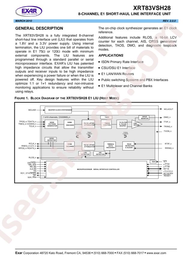 XRT83VSH28IB-F