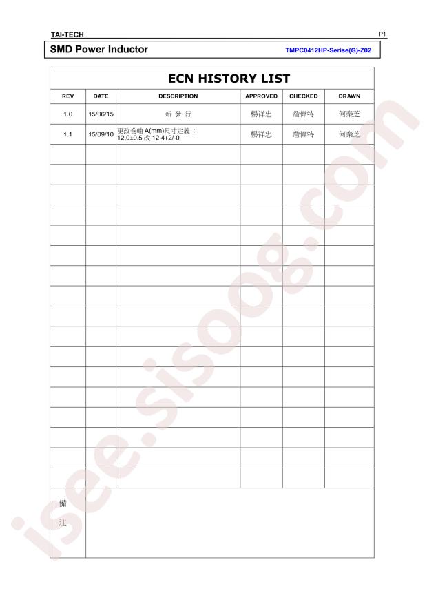 TMPC0412HP-1R2MG-Z02