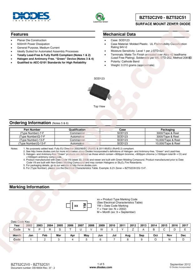 BZT52C6V8-7-F