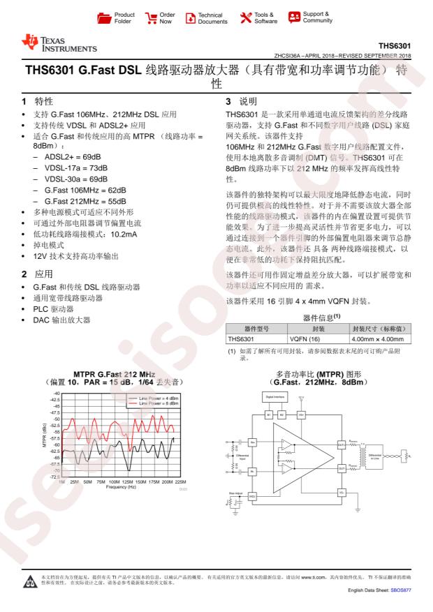 THS6301IRSAT