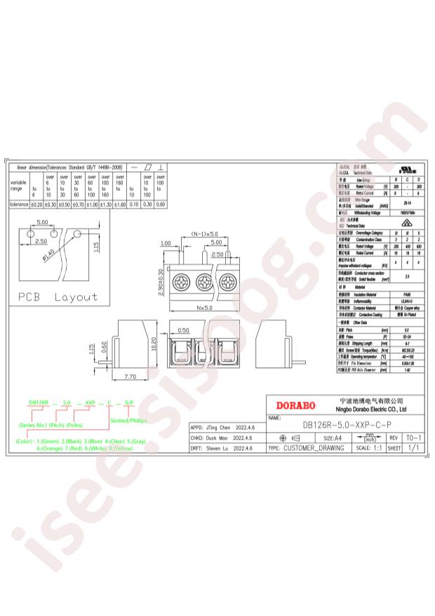 DB126R-5.0-3P-GN