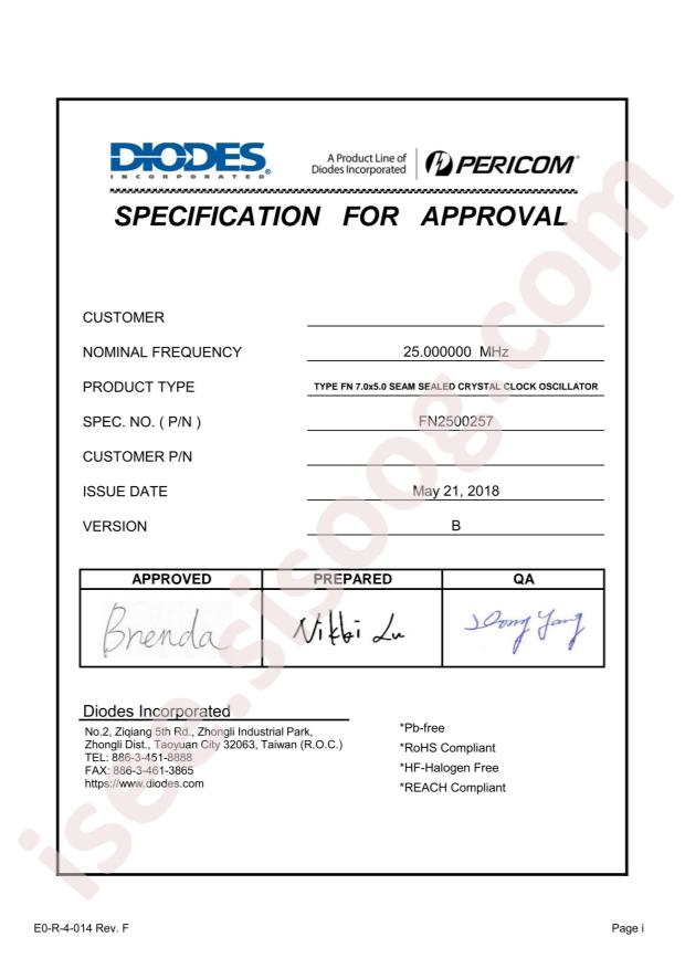 FN2500257