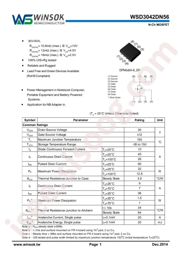 WSD3042DN56