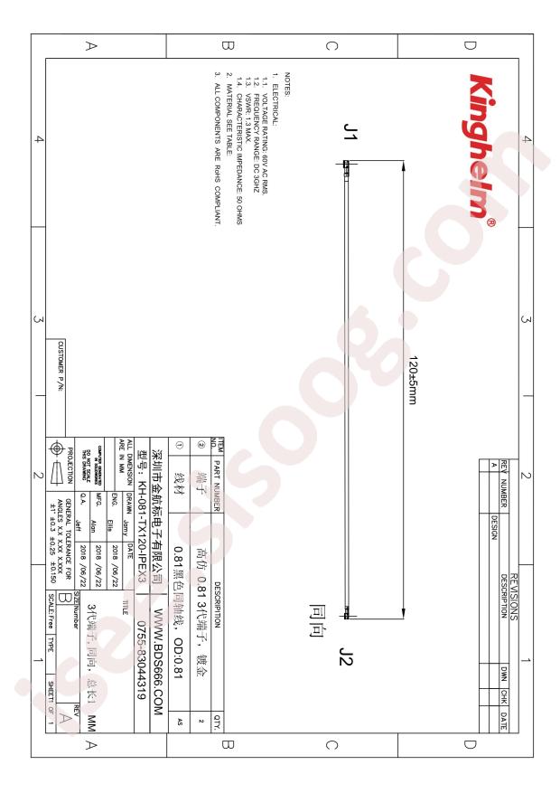 KH-081-TX120-IPEX3