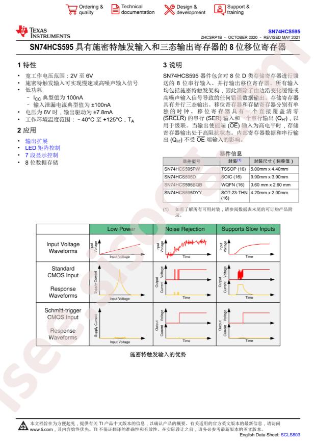 SN74HCS595PWR