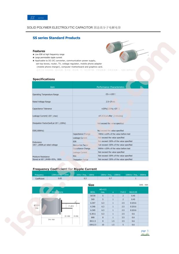HS0J477M0608PC