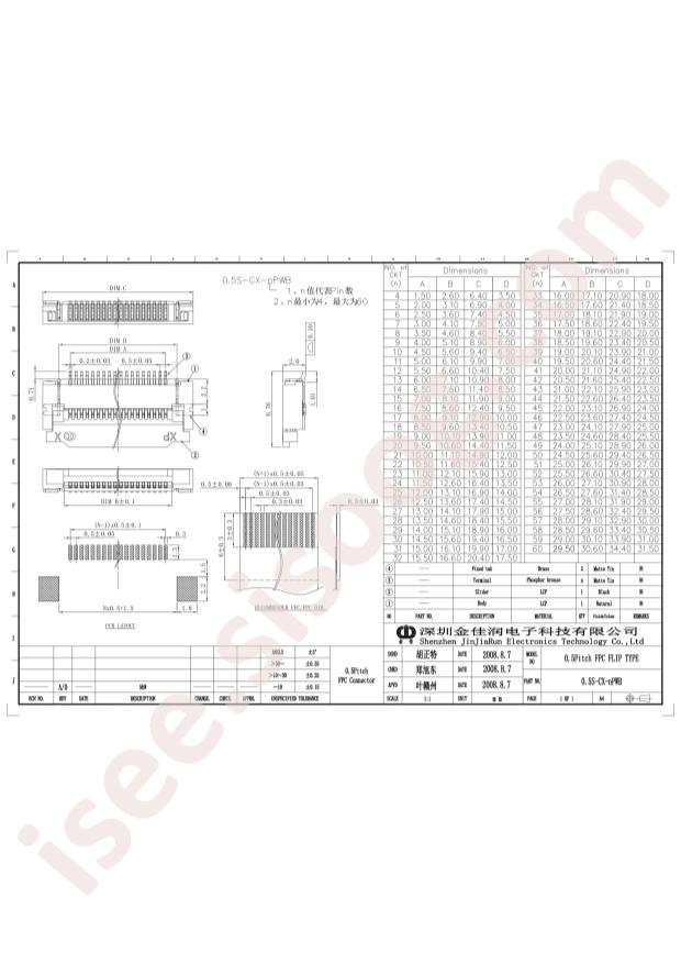 0.5S-CX-13PWB