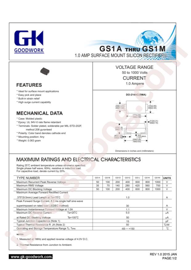 GS1M-SMA