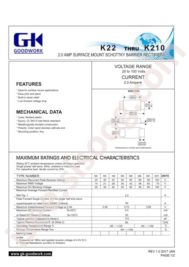 K210