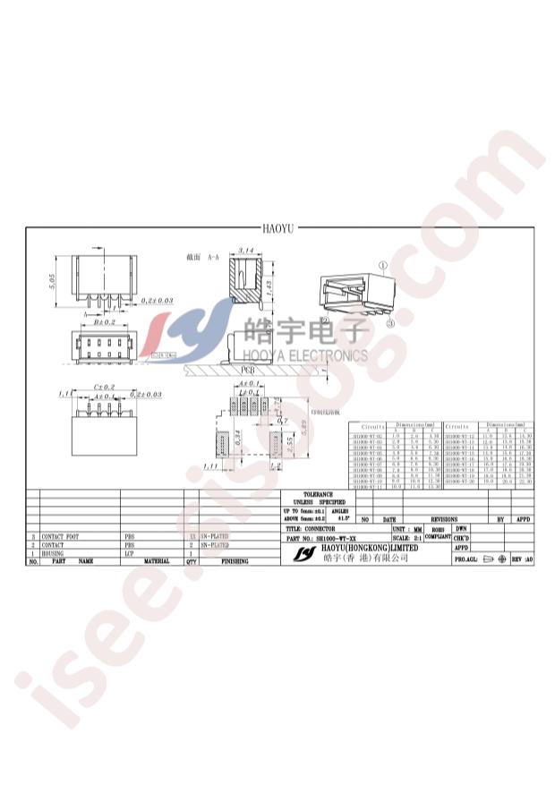 SH1000-WT-06