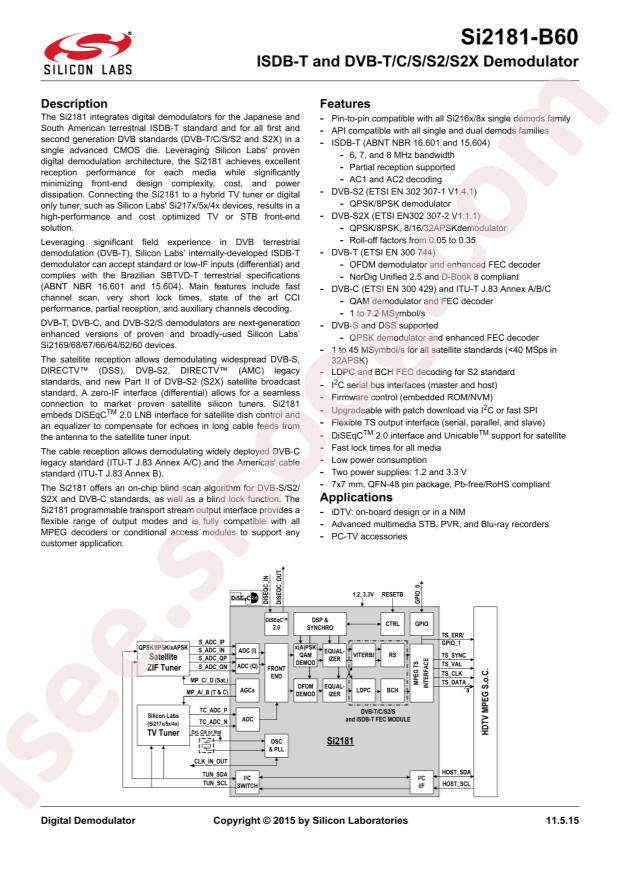 SI2181-B60-GM