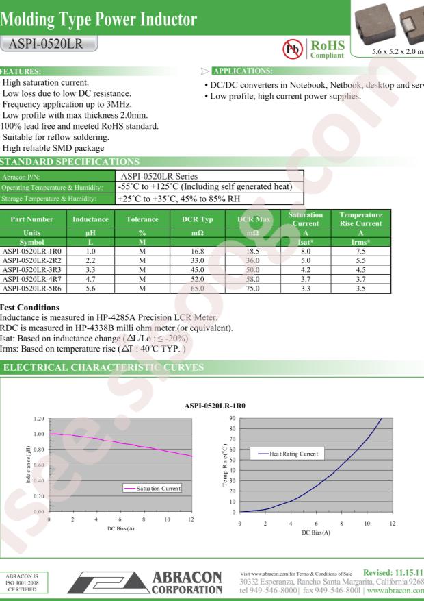 ASPI-0520LR-1R0M-T2