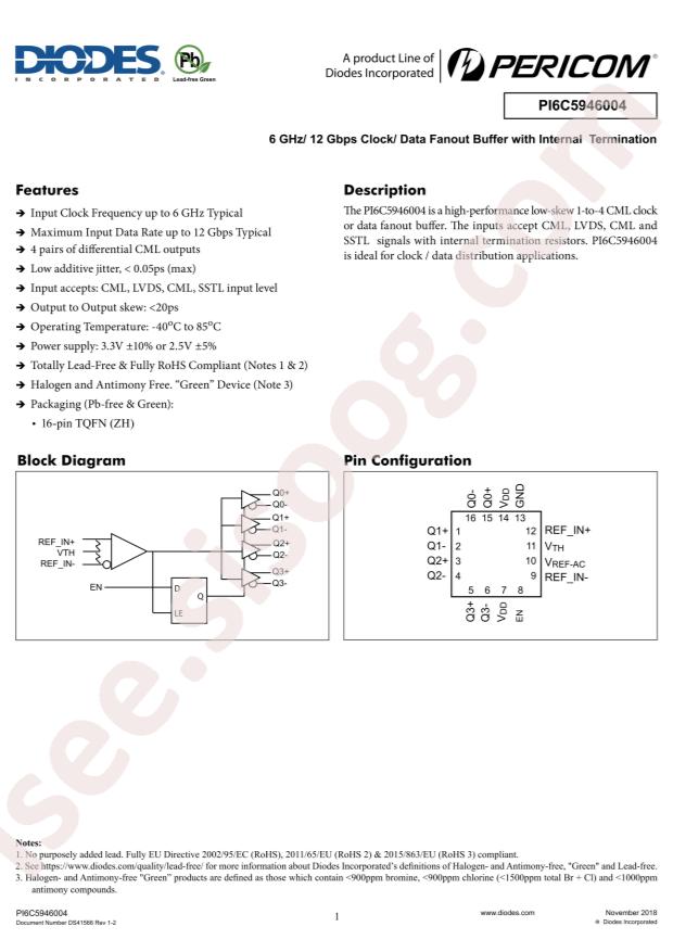 PI6C5946004ZHIEX